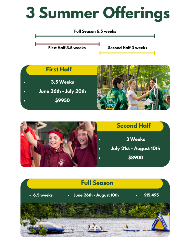 Camp Camps Kenwood & Evergreen Dates and tuition 